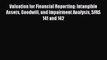 Valuation for Financial Reporting: Intangible Assets Goodwill and Impairment Analysis SFAS
