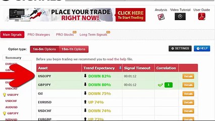Auto Binary Signals (Main ABS) Video 2 Live Trading - January 15th 2016