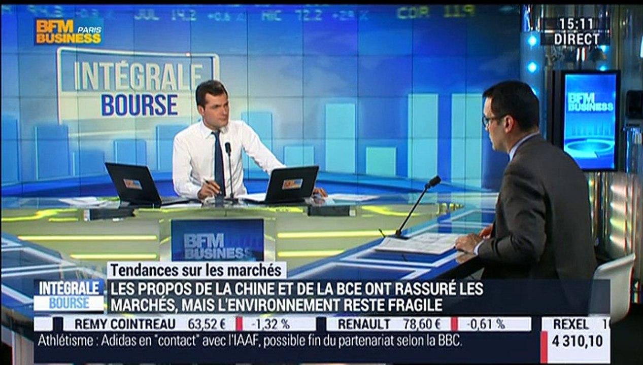 Les tendances sur les marchés: Les annonces fai...