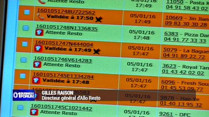 Allo Resto mène sa Renaissance digitale