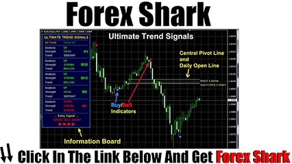 Forex Shark - Teh Super Forex Trading System