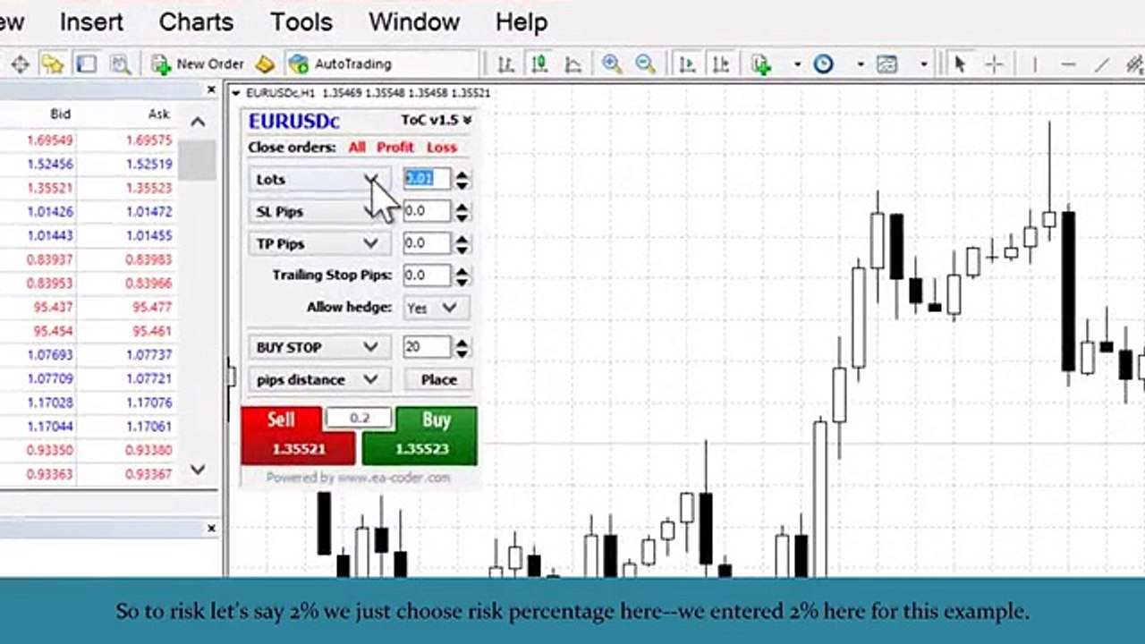Trader on Chart