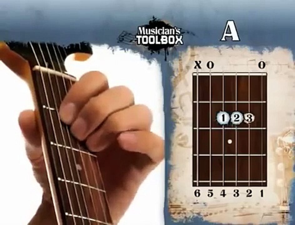Musicians Toolbox Guitar Lessons Demo