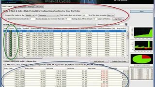 Trademiner -  Stock Market Trends Analysis