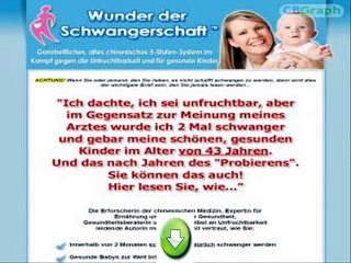 Wunder Der Schwangerschaft