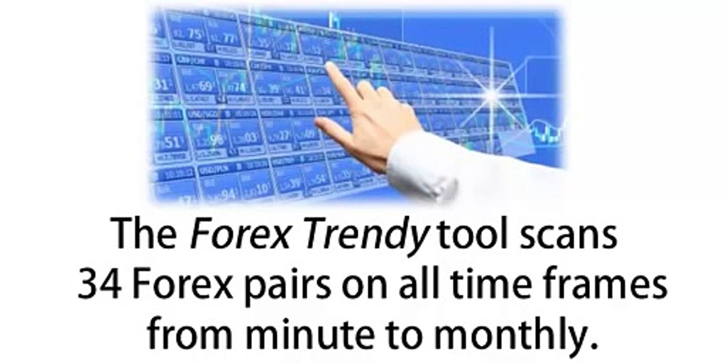 Forex trendy