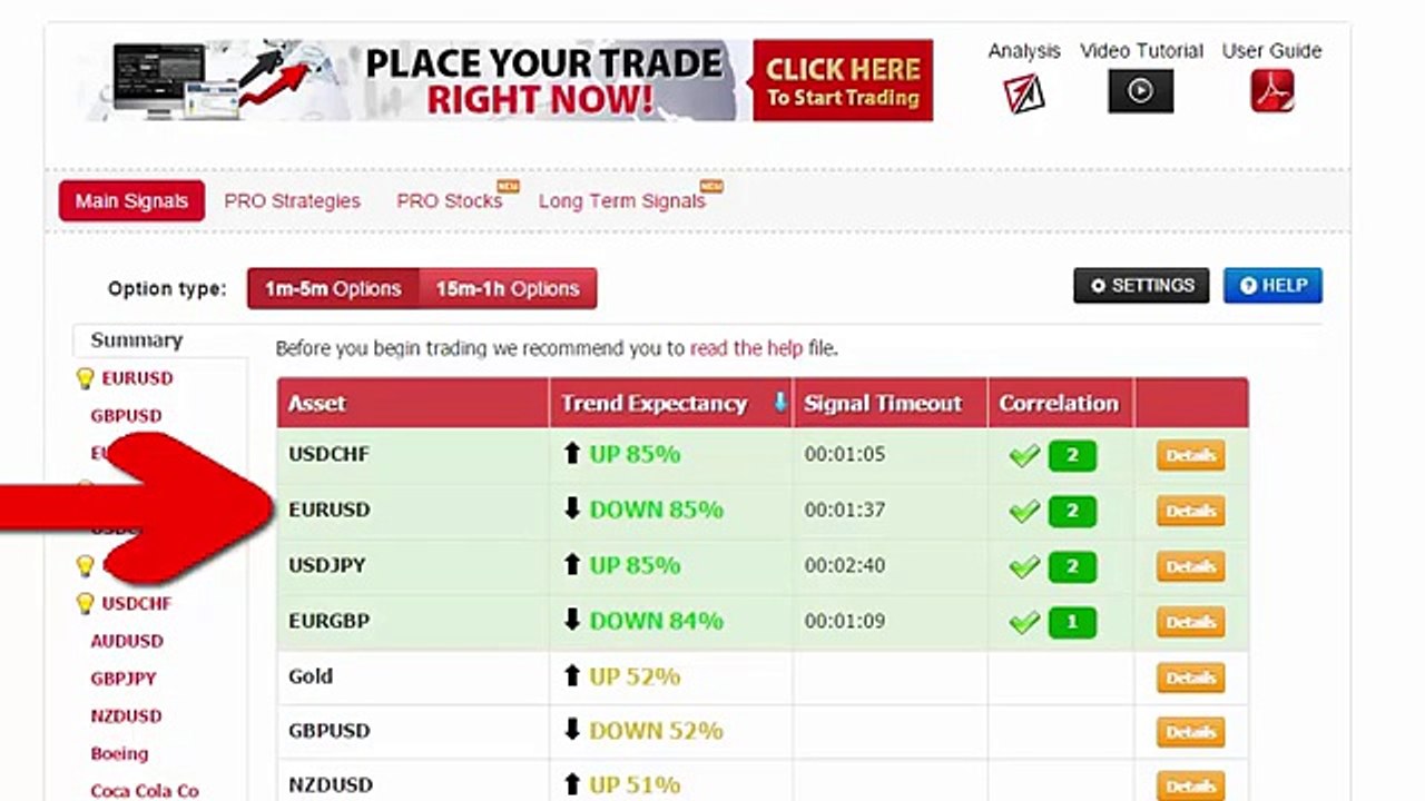 Auto Binary Signals (Main ABS) Video 2 Live Trading - November 6th 2015