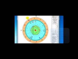 Oroscopo pesci cancro scorpione . Parte 2 di 3