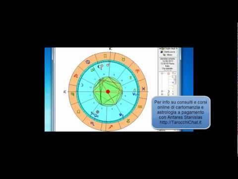 Oroscopo toro vergine capricorno. Parte 2 di 3