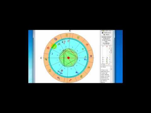 Oroscopo leone sagittario ariete. Parte 2 di 3