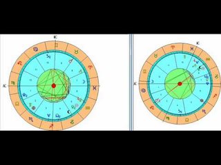 Astrologia tema natale