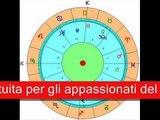 Astrologia rettifica dell'orario di nascita