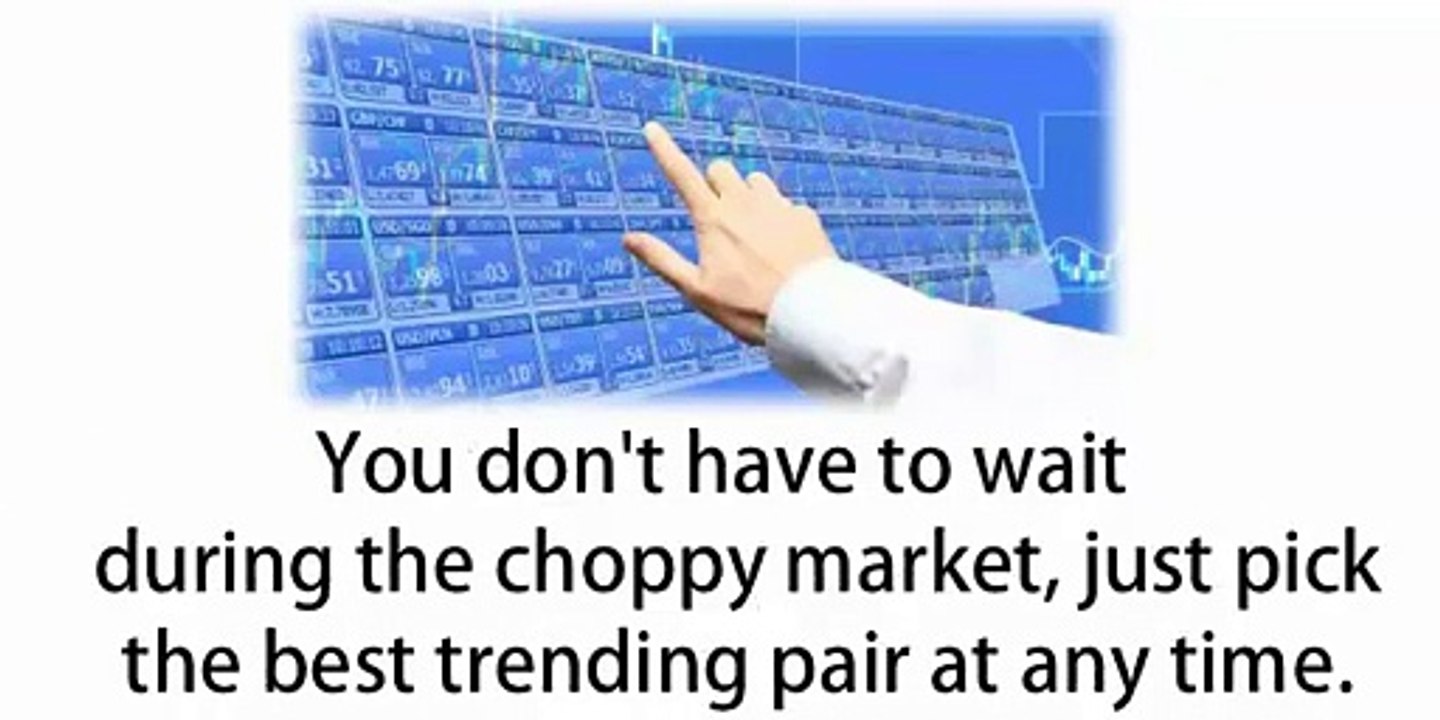 Forex Megadroid   Is the Forex Megadroid a Money Spinning Technology
