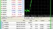 Automated Forex Trading System - My Live Results with Fap Turbo