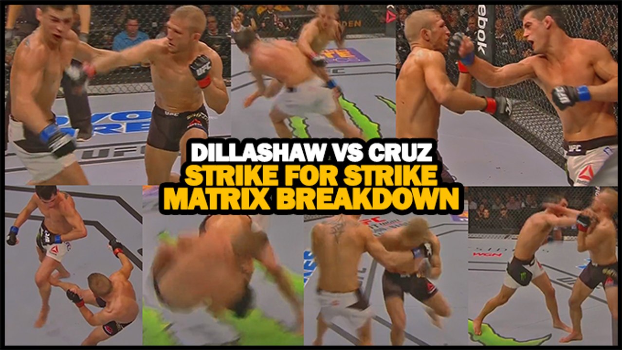 Strike For Strike Matrix Breakdown