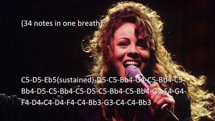 Carey's Colossal Coloratura - Live Part 2