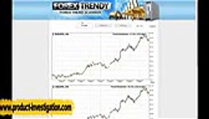 Forex Trendy Members Area Review