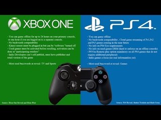 Unboxing Xbox One e Ps4: cosa vorreste vedere? Consigli e richieste