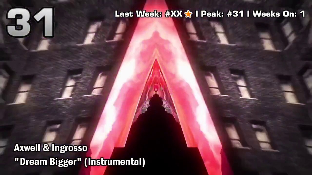 Beatport Chart TOP 40: EDM Songs & DJ Tracks (17-23 Jan 2016)