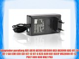 9V Lavolta Cargador Original Adaptador Fuente de Alimentaci?n para Korg AX1 AX10 AX100 AX1500