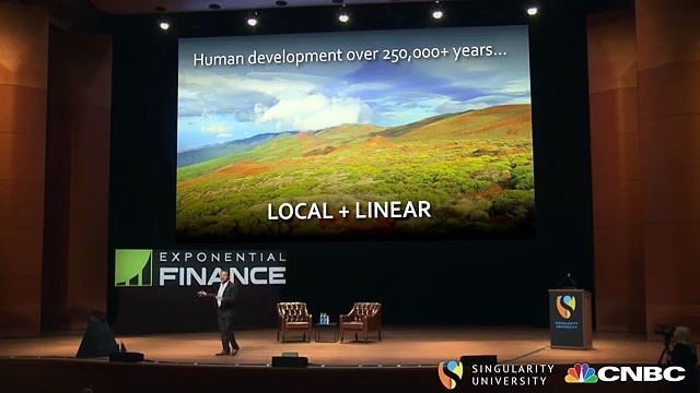 Exponential Thinking (Peter Diamandis) - Exponential Finance