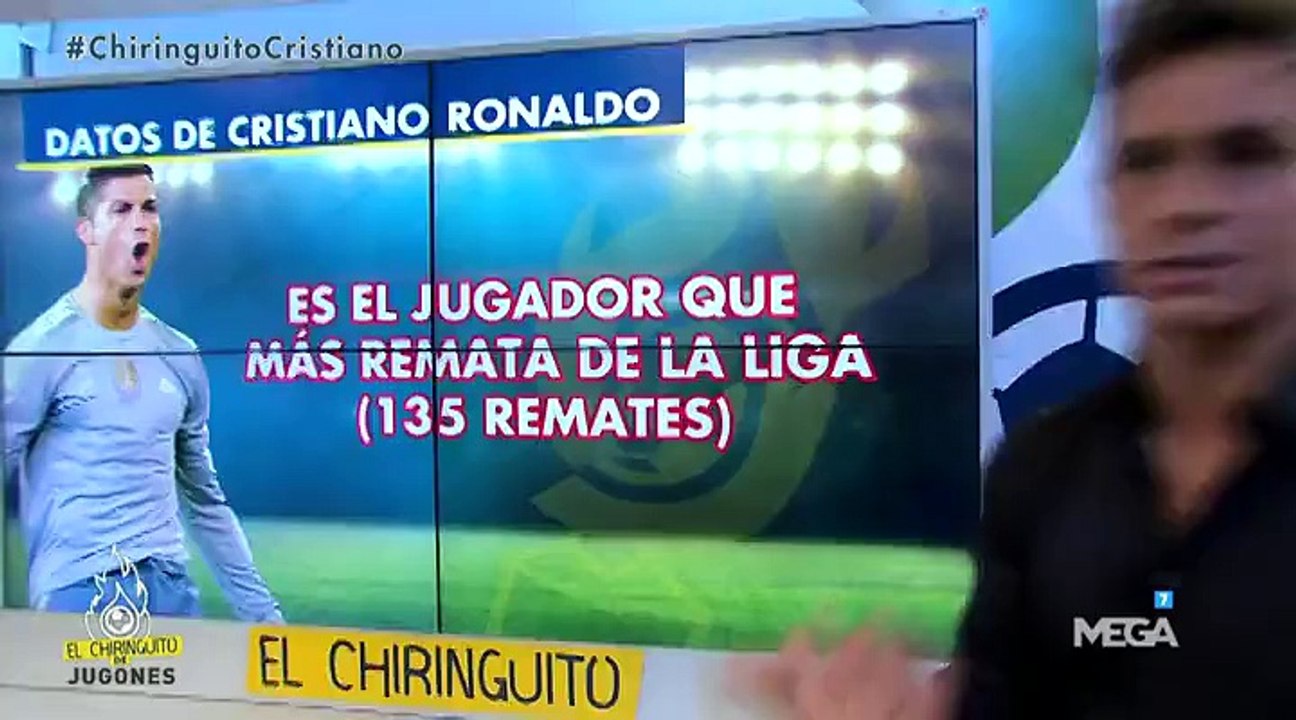 Cristiano Ronaldo: cara y cruz