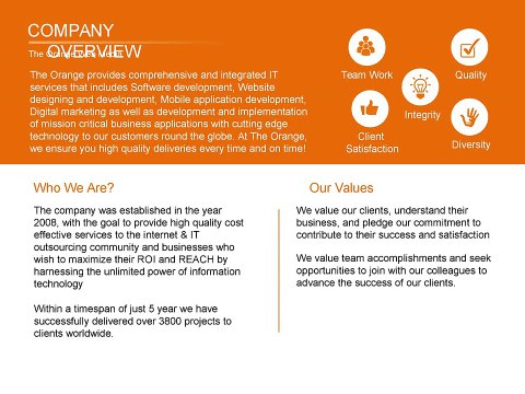 Web Designing & Web Development in Pune - Orange Web Media