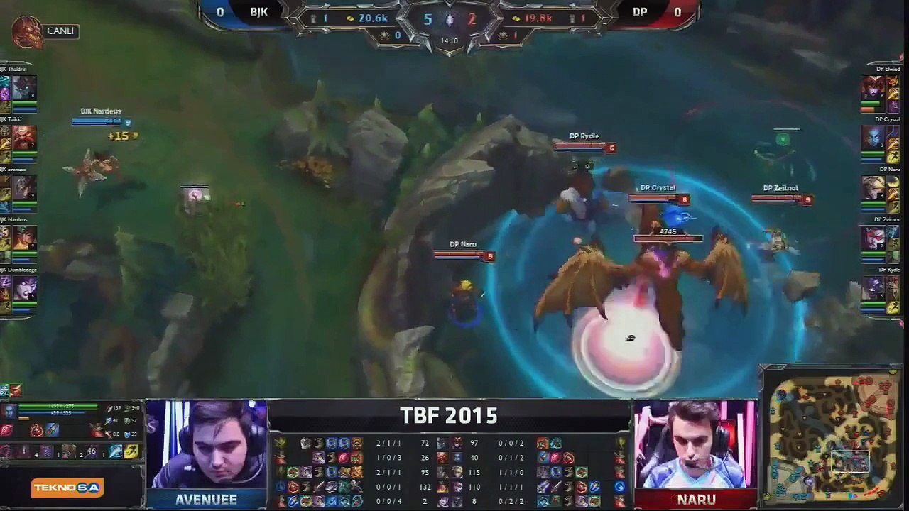 BJK VS DP 1. Maç 2015 TBF Final 2015 Özet