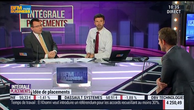 Idées de placements: Assurance-vie - 26/01