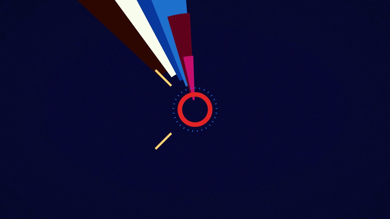 Video Resolution Video