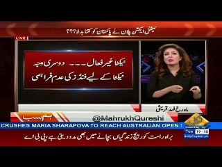 Five Reasons Of Failure Of NECTA