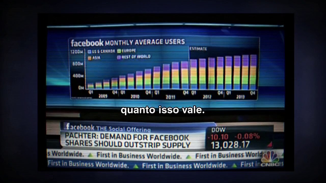 Sujeito.A.Termos.E.Condicoes.2013.720p.WEB-DL.x264.AAC-BNG