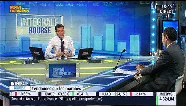 Les tendances sur les marchés: La liquidité s'est tendue dans le système financier depuis septembre 2014 , Jean-Jacques Ohana - 26/01