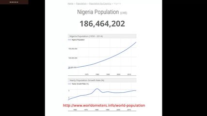 Exploding Nigerians!