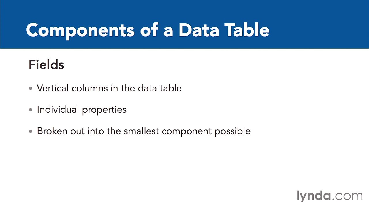 03 01 Understanding table structure and relationships - Microsoft Access 2016part7