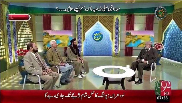 Kia Sahaba ne Meelad Manaya Answer by Mufti Dr Muhammad Ashraf Asif Jalali