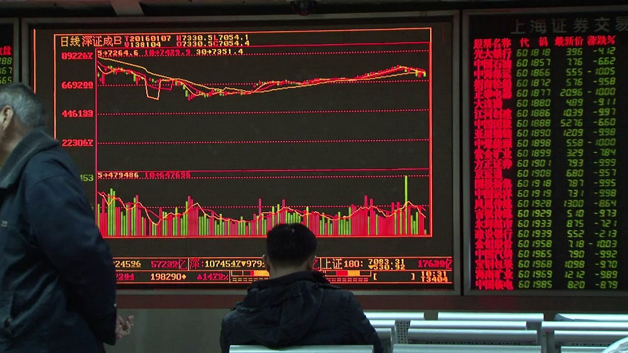 Bolsa de Xangai desaba 6,42%