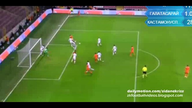 Sinan Gümüs All 3 Hattrick Goals - Galatasaray v. Kastamonuspor 26.01.2016 HD