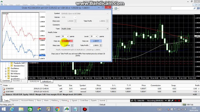 How to Modify your forex trading Order on Metatrader 4