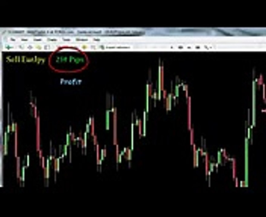 Forex Trendy Forex Signals Club Trades The Best 07 12 2013