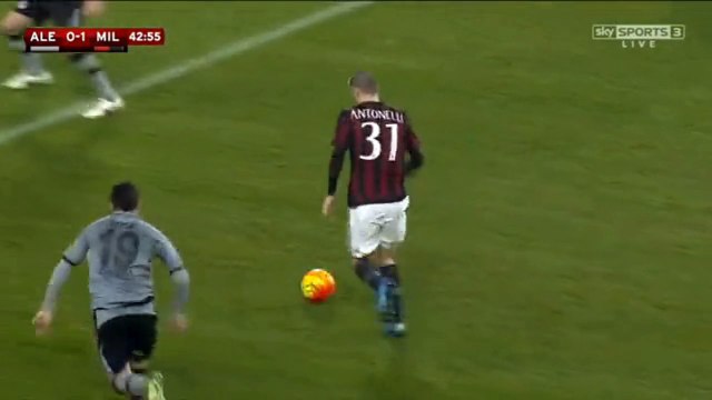 Mario Balotelli Goal - Alessandria 0-1 AC Milan - 26-01-2016