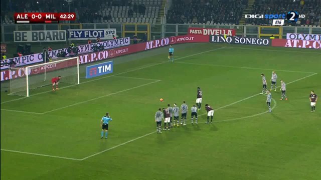 Mario Balotelli Goal HD - Alessandria 0-1 AC Milan - 26-01-2016