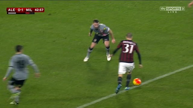 Mario Balotelli 0-1 Alessandria v. Milan - Italy - Coppa Italia 26.01.2016