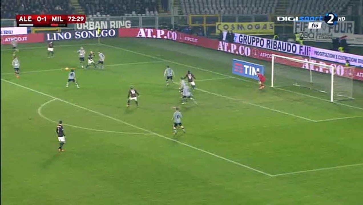 Disallowed Goal HD - Alessandria 0-1 AC Milan - 26-01-2016