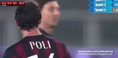 Milan Disallowed Goal - Alessandria 0-2 AC Milan 26.01.2016 HD