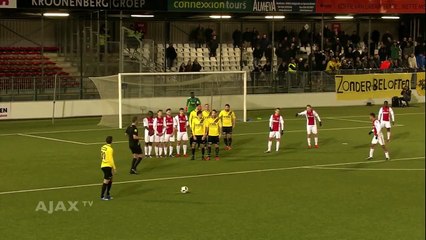 Is this the worst free kick routine ever