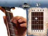 Musicians Toolbox - Learn Guitar Chords - A5th