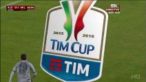 All Goals and Highlights HD - Alessandria 0-1 AC Milan - Italy - Coppa Italia 26
