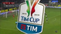 Alessandria 0-1 AC Milan Highlights HD Coppa Italia 26.01.2016