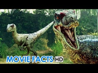 Jurassic Park (2015) HD – Fascinating Movie Facts & Download Links 🦖